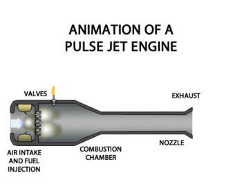 SpitfireSpares.com - warbird Instruments